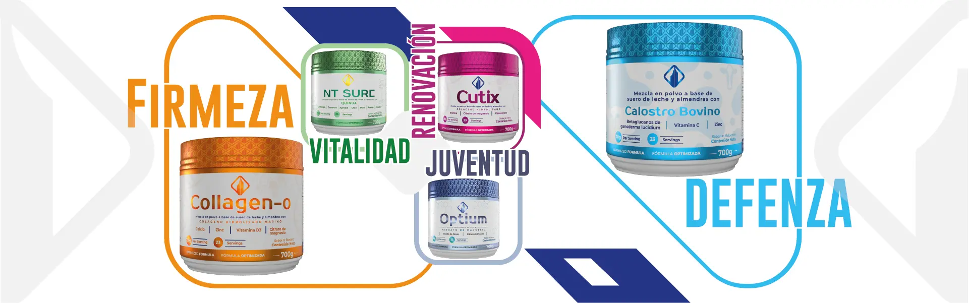 Banner Productos NTLABS