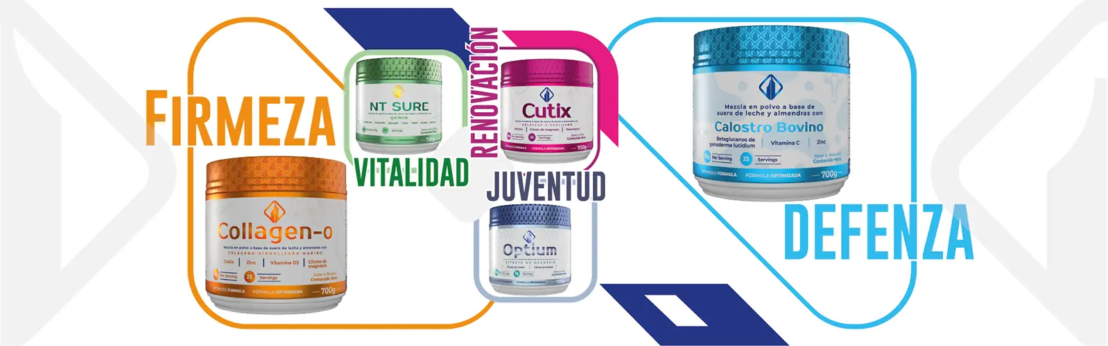 Banner Productos NTLABS
